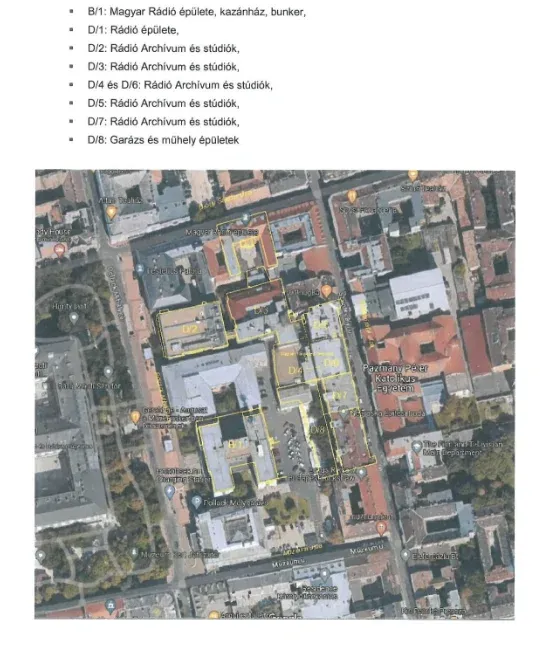 Bontásra ítélt épületek – Forrás: Fővárosi Közgyűlés határozata 