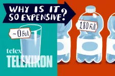 Why do we buy so much bottled water, if tap water is practically free?