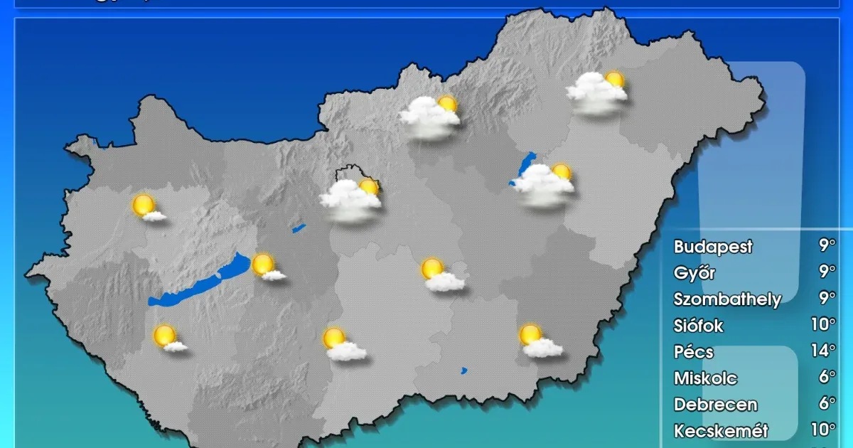 A napsütötte részeken akár 10 fok is lehet ma