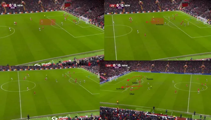 A Mohamed Szalah zicceréhez vezető támadás a Liverpool Newcastle elleni meccsén – Fotó: Mészáros Ábel / Telex