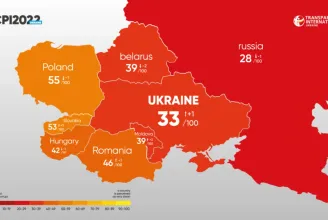 Két korruptabb ország van az EU-ban Romániánál: Magyarország és Bulgária