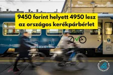 Közel felére csökkentette a MÁV a kerékpáros országbérlet árát a magyar biciklisek kérésére
