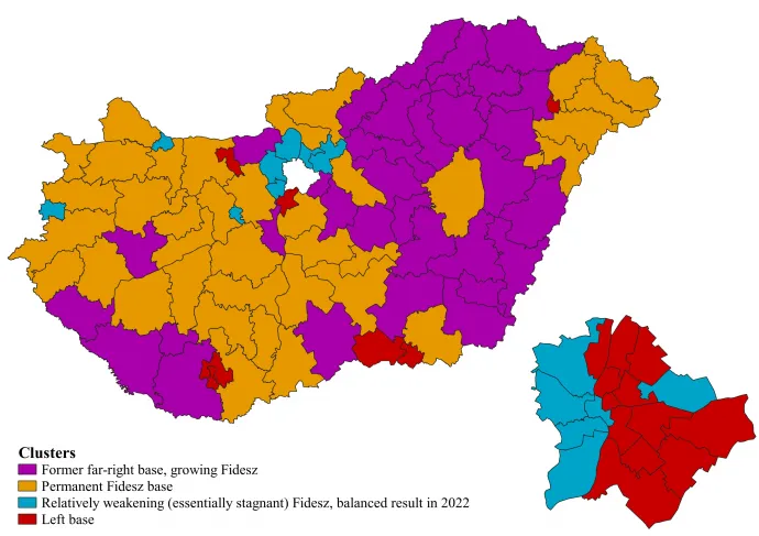 Az országgyűlési választókerületek kategorizálása a 2014 és 2022 közötti eredmények alapján – Forrás: Kovalcsik–Bódi 2023