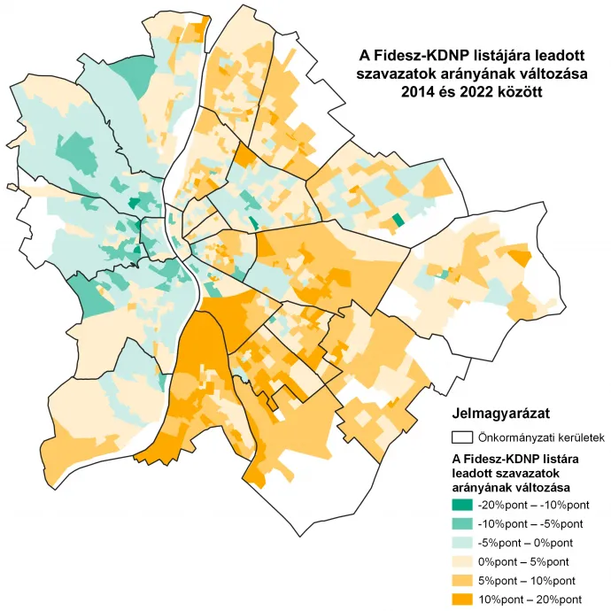 A Fidesz–KDNP-listára leadott szavazatok arányának változása 2014 és 2022 között Budapest szavazóköreiben – Forrás: Kovalcsik Tamás / Telex