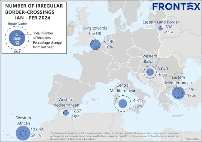 Forrás: Frontex.europa.eu