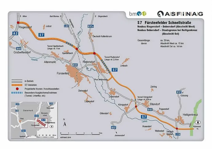 Forrás: Asfinag