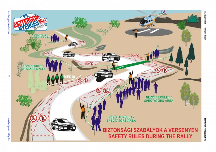 Biztonsági szabályokról szóló grafika az Esztergom–Nyerges Rally honlapján – Fotó: Esztergomrally.hu