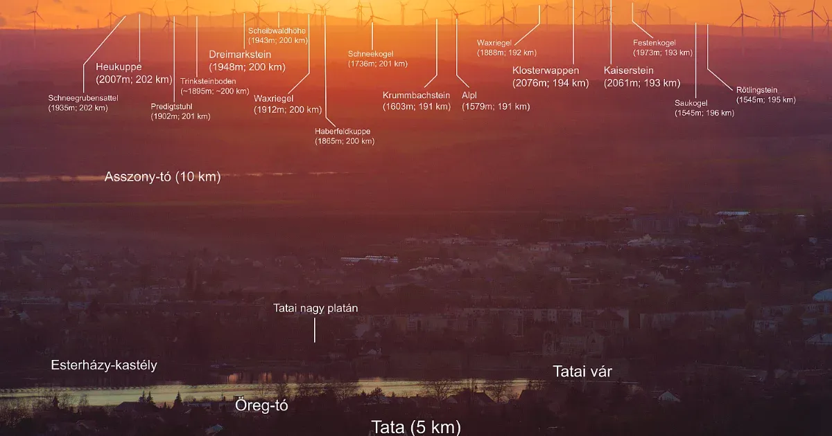 Látta már Tatát és az Alpokat egy képen?