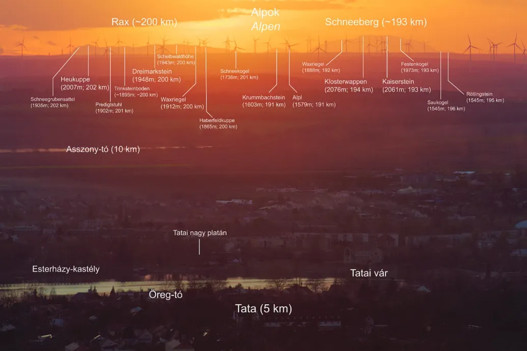 Látta már Tatát és az Alpokat egy képen?