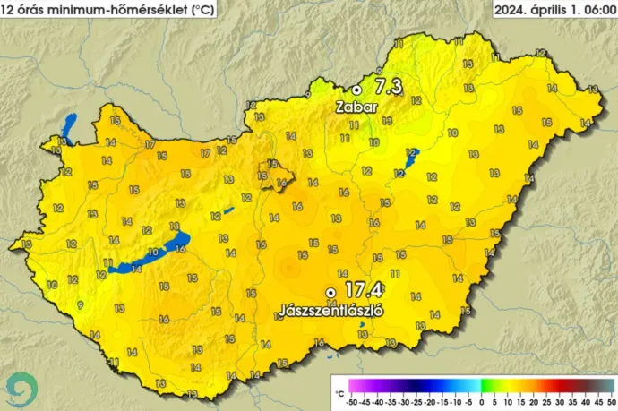 Júniusi időjárással indított április, volt, ahol még hajnalban is több mint 17 fokot mértek