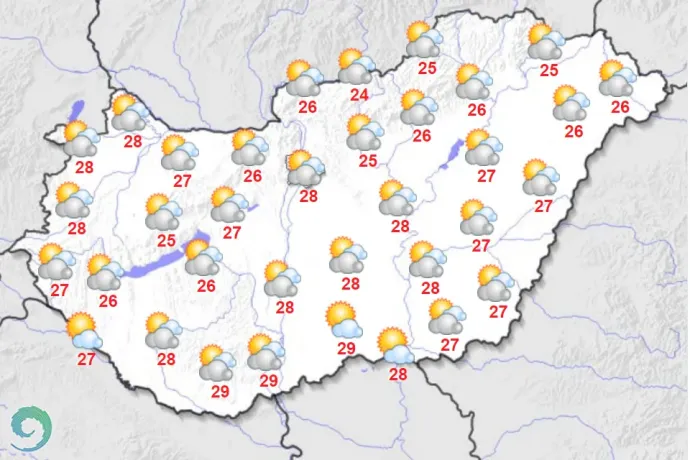 Kedden is folytatódik a nyárias idő, 30 fok is lehet a csúcshőmérséklet