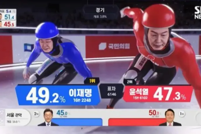 Tévében rappelnek és színészkednek a dél-koreai parlamenti képviselők a választás estéjén