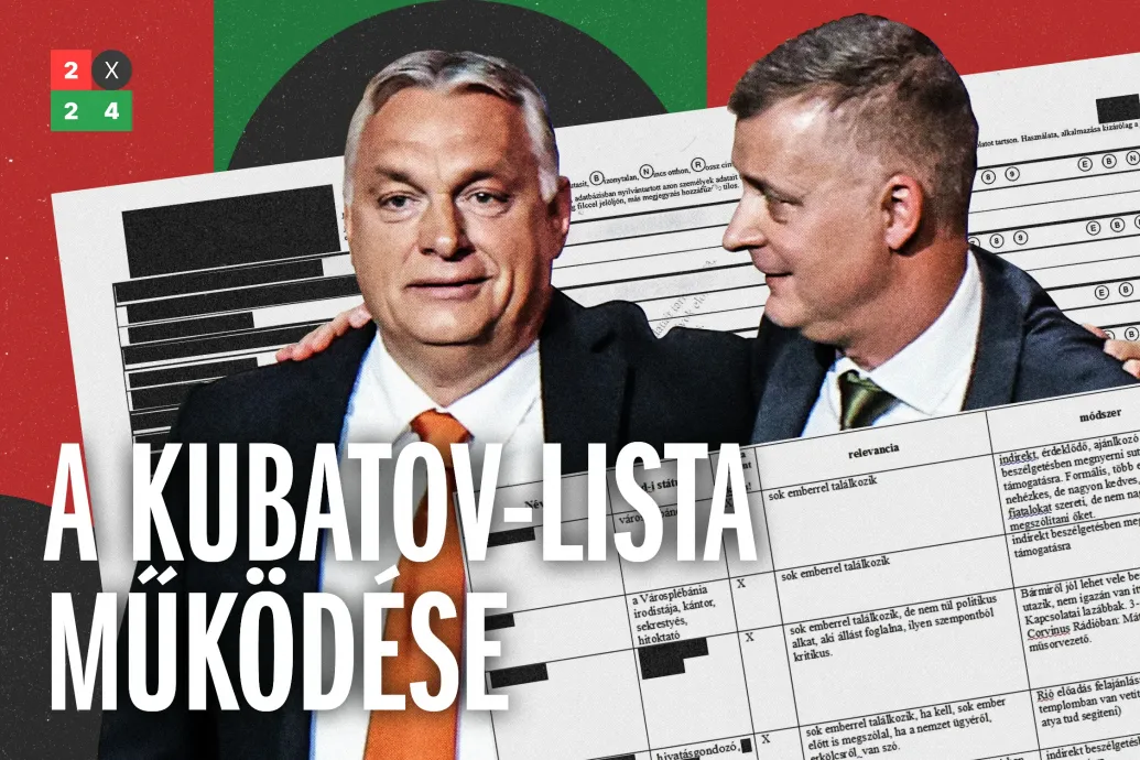 Bemutatjuk, hogyan működik a Kubatov-lista