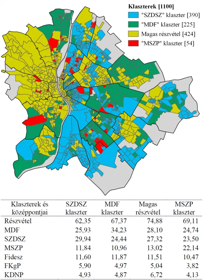 Az 1990-es országgyűlési választás szavazóköri eredményeinek kategorizálása Budapesten – Választási Földrajz / Telex