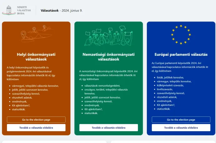 Vasárnap 20 órától közli az önkormányzati választás eredményeit az NVI