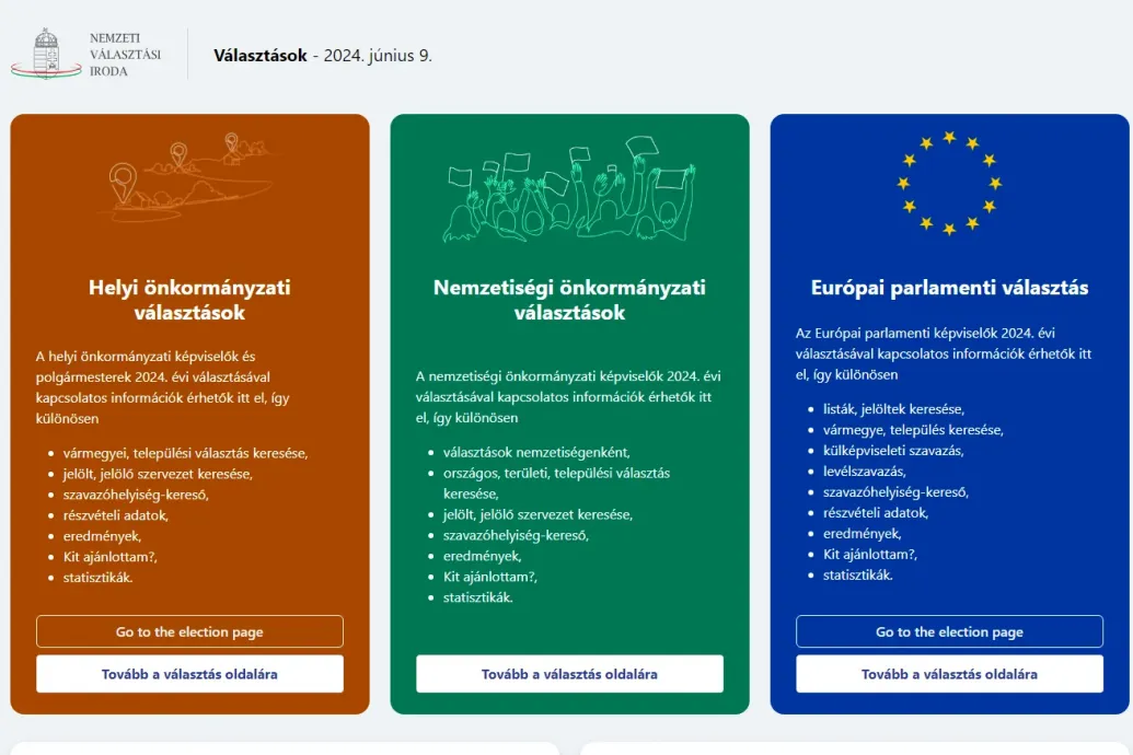 Vasárnap 20 órától közli az önkormányzati választás eredményeit az NVI