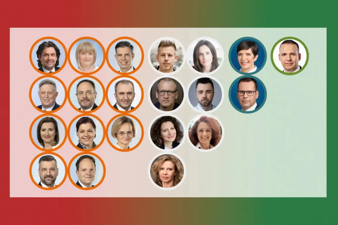 These are the 21 who will be representing Hungary in the European Parliament