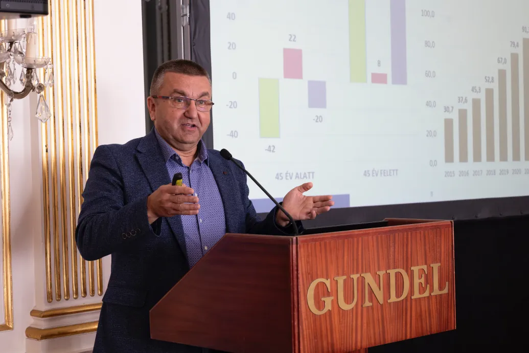 2030-ra 300 ezer ember fog hiányozni a hazai munkaerőpiacról