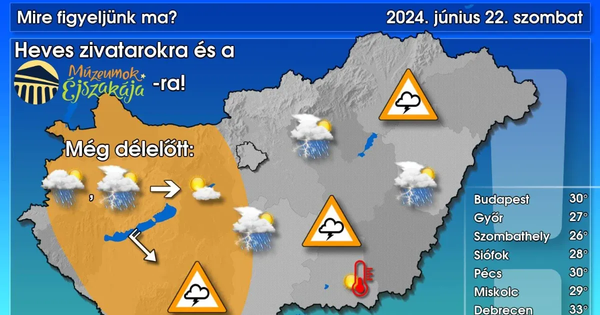 Megérkezett a hidegfront, másodfokú figyelmeztető előrejelzés van kiadva az ország nagy részére a heves zivatarok miatt