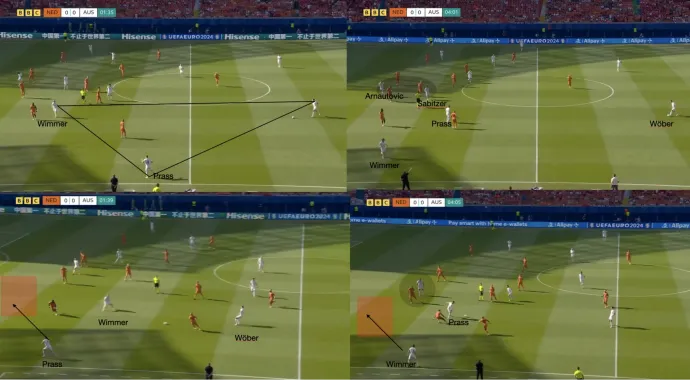 Fent: kiváló labdás megoldások és a baloldal túltöltése a hollandok elleni zseniális első 25 percben. Lent: A vezetőgól a hollandok ellen – Forrás: Mészáros Ábel