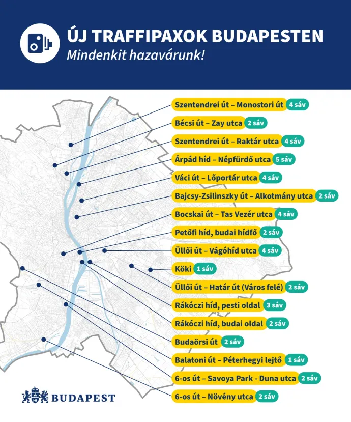 Fotó: Főpolgármesteri Hivatal