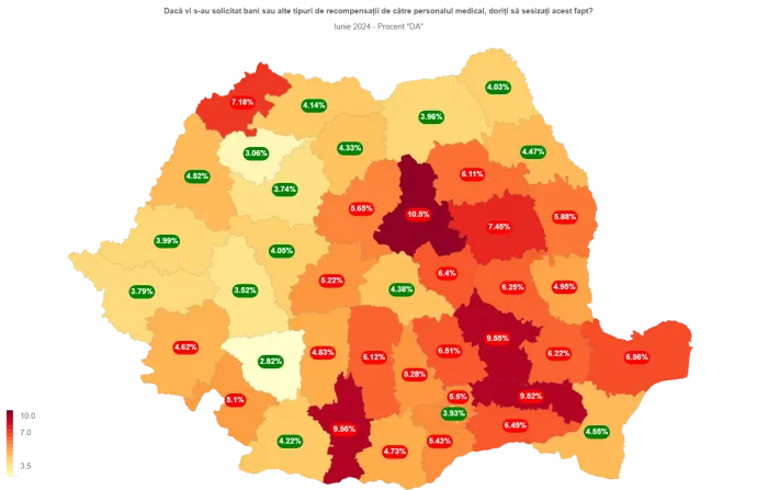 Forrás: graphs.ro