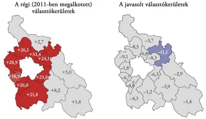 Pest vármegye választókerületeinek eltérései a 2022-es országos átlagtól – Forrás: Választási Földrajz / Telex