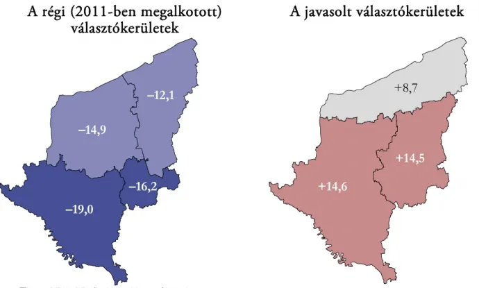 Somogy vármegye választókerületeinek eltérései a 2022-es országos átlagtól – Forrás: Választási Földrajz / Telex