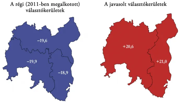 Tolna vármegye választókerületeinek eltérései a 2022-es országos átlagtól – Forrás: Választási Földrajz / Telex