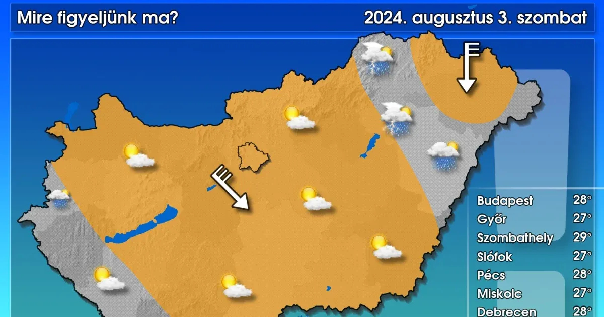 Szeles, mérsékelten meleg idő lesz ma