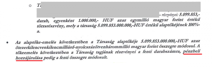 Részlet a tőkeemelésről szóló alapítói határozatból.