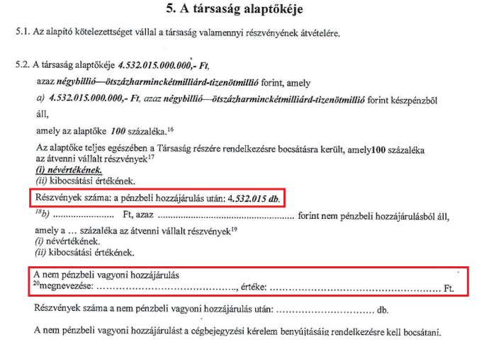 A Donor Zrt. alapszabályának alaptőkéről szóló fejezete