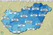 Hidegfronttal érkező, nagy eső vet véget a szeptemberi kánikulának