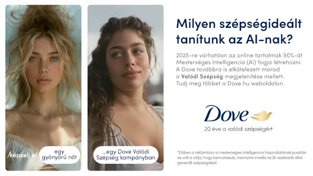 Forrás: Dove