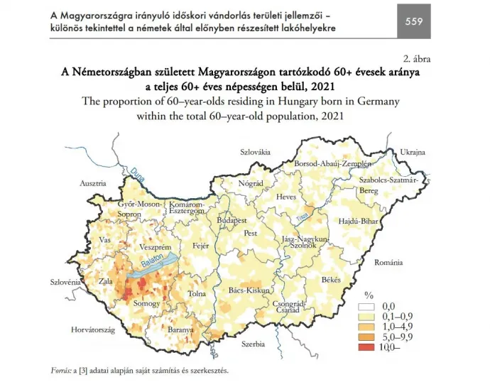 Kép forrása: Koós Bálint–Tátrai Patrik–Gábriel Dóra: A Magyarországra irányuló időskori vándorlás területi jellemzői – különös tekintettel a németek által előnyben részesített lakóhelyekre / Területi Statisztika