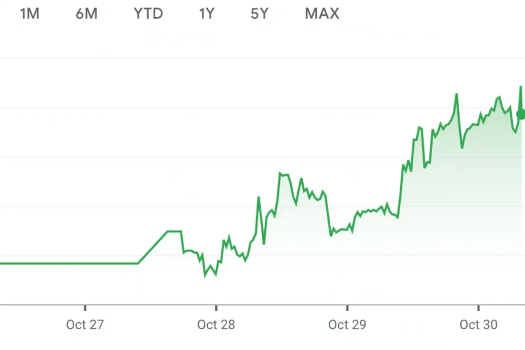 A forint is megroggyant, közel kétéves mélypontra került a rossz GDP-adat után