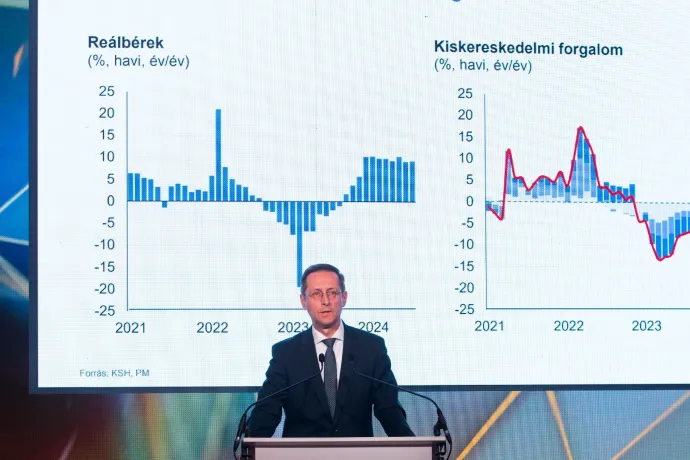 2025-ös adóváltozások: többet szednek be az airbnb-sektől, jön a kiskeradó a webshopoknak, mennek a különleges gazdasági övezetek