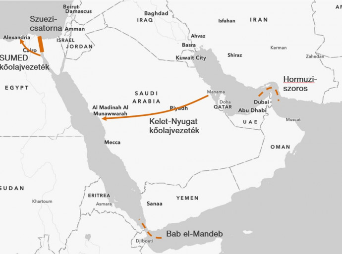 Forrás: EIA: Country Analysis Brief: World Oil Transit Chokepoints (2024), ArcGIS Online, Concorde Elemzés