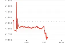 Erősödik a forint a hírre, hogy Orbán Vargát jelöli jegybankelnöknek