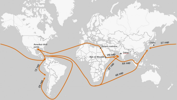 Hajózási idő a Mexikói-öböltől számítva. Forrás: EIA: Country Analysis Brief: World Oil Transit Chokepoints (2024), ArcGIS Online, Concorde Elemzés