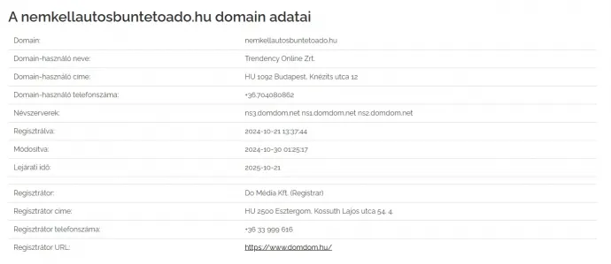 Forrás: domain.hu