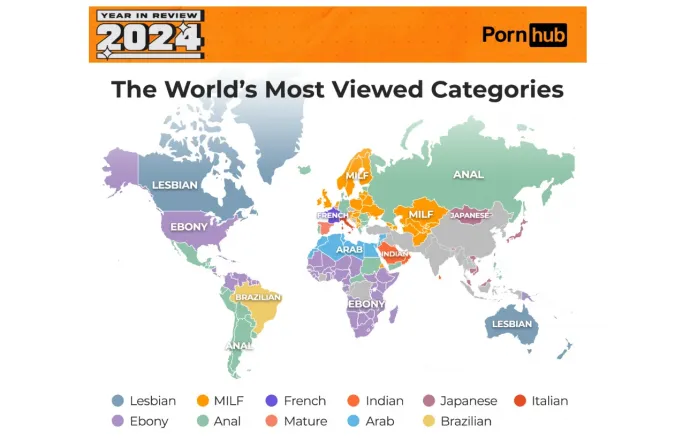 A legnézettebb kategóriák a Pornhubon 2024-ben – Forrás: Pornhub