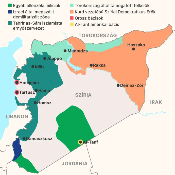 Ez a helyzet jelenleg Szíriában – Forrás: Telex grafika