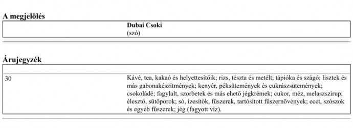 Részlez a védjegybejelentési adatlapról. Forrás: Szellemi Tulajdon Nemzeti Hivatala