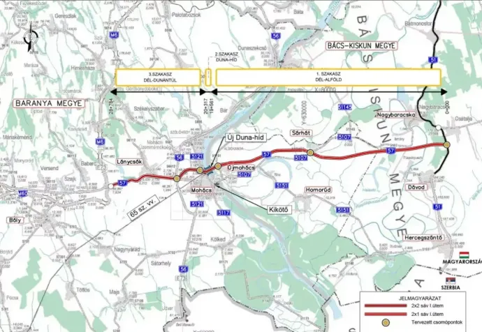 Az új mohácsi Duna-híd és a hozzá kapcsolódó beruházások tervei – Forrás: Speciálterv