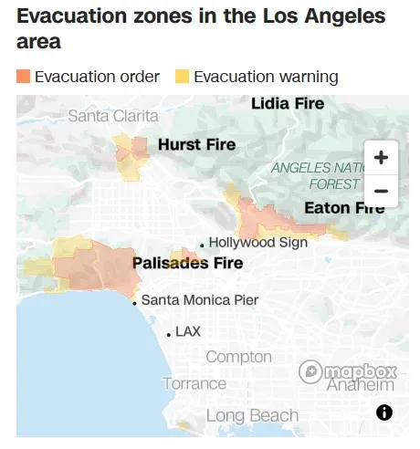 Los Angeles agglomerációjának négy részén rendelték el az evakuációt (narancssárga) és adtak ki figyelmeztetést az evakuáció lehetőségére (citromsárga) – Forrás: CNN 