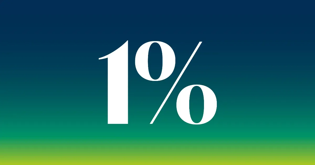 Adó 1%: már most felajánlhatod a Telexnek!