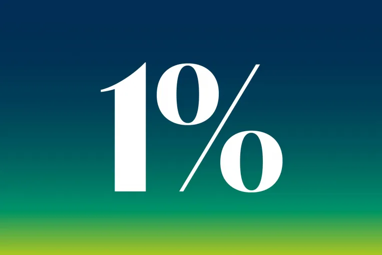 Adó 1%: már most felajánlhatod a Telexnek!