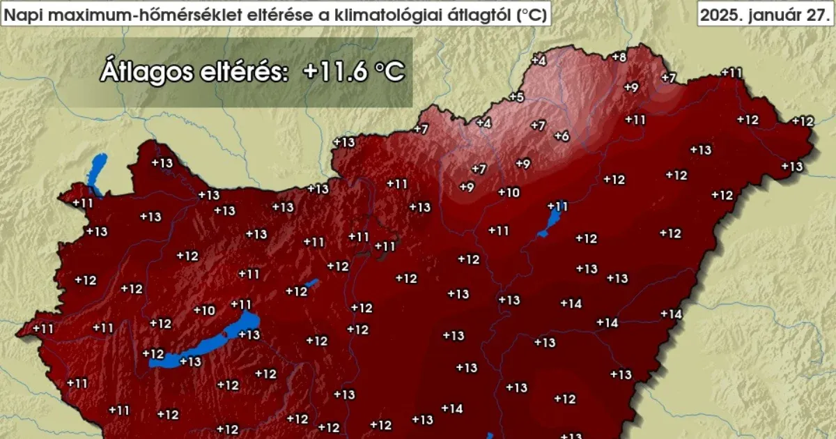 Olyan enyhe az idő, hogy vasárnap és hétfőn is megdőlt az országos melegrekord