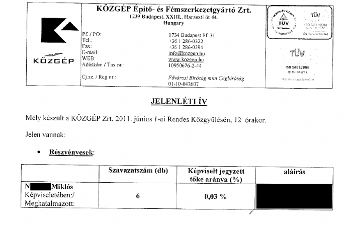 Jelenléti ív egy 2011-es Közgép közgyűlésről